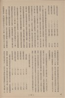 台泥通訊第100期藏品圖，第50張