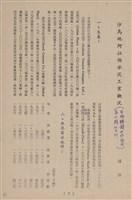 台泥通訊第100期藏品圖，第55張