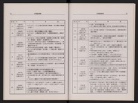 哈瑪星風華藏品圖，第31張