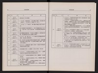 哈瑪星風華藏品圖，第34張