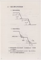 台泥公司壽山礦場植生綠化成果簡介藏品圖，第3張