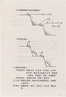 台泥公司壽山礦場植生綠化成果簡介藏品圖，第4張