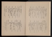 陳武璋《中華民國47-48年大高雄年鑑》藏品圖，第10張
