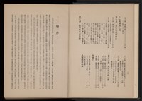 陳武璋《中華民國47-48年大高雄年鑑》藏品圖，第11張