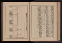 中華民國三十八年台灣水泥有限公司高雄廠事業年報藏品圖，第20張
