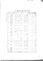 淺野水泥公司影本文獻藏品圖，第22張
