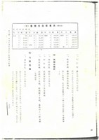 淺野水泥公司影本文獻藏品圖，第30張