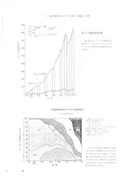 淺野水泥公司影本文獻藏品圖，第33張