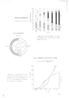 淺野水泥公司影本文獻藏品圖，第36張