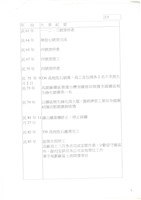 台灣水泥公司高雄廠歷年大事記影本藏品圖，第3張