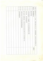 高雄市文獻委員會「追懷台灣水泥公司-高雄廠興廢」現場勘查記者會新聞稿藏品圖，第2張