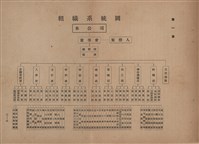 《即將開放民營之五大公營企業》書籍藏品圖，第169張