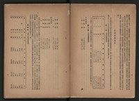 《即將開放民營之五大公營企業》書籍藏品圖，第171張