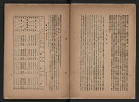 《即將開放民營之五大公營企業》書籍藏品圖，第173張