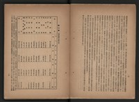 《即將開放民營之五大公營企業》書籍藏品圖，第175張