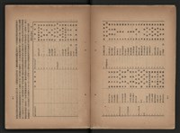 《即將開放民營之五大公營企業》書籍藏品圖，第177張
