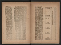 《即將開放民營之五大公營企業》書籍藏品圖，第179張