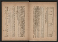 《即將開放民營之五大公營企業》書籍藏品圖，第183張