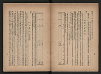 《即將開放民營之五大公營企業》書籍藏品圖，第187張