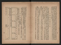 《即將開放民營之五大公營企業》書籍藏品圖，第189張