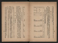 《即將開放民營之五大公營企業》書籍藏品圖，第191張