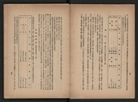 《即將開放民營之五大公營企業》書籍藏品圖，第192張