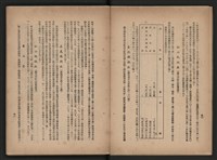 《即將開放民營之五大公營企業》書籍藏品圖，第193張