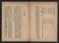 《即將開放民營之五大公營企業》書籍藏品圖，第196張
