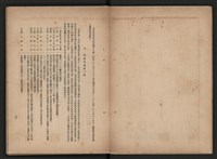 《即將開放民營之五大公營企業》書籍藏品圖，第201張