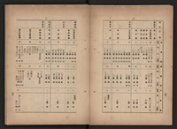 《即將開放民營之五大公營企業》書籍藏品圖，第203張