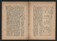 《即將開放民營之五大公營企業》書籍藏品圖，第211張