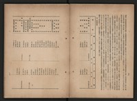 《即將開放民營之五大公營企業》書籍藏品圖，第217張