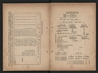 《即將開放民營之五大公營企業》書籍藏品圖，第224張