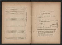 《即將開放民營之五大公營企業》書籍藏品圖，第226張