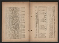 《即將開放民營之五大公營企業》書籍藏品圖，第228張