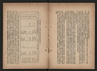 《即將開放民營之五大公營企業》書籍藏品圖，第229張
