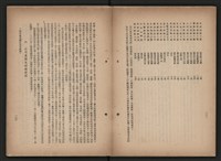 《即將開放民營之五大公營企業》書籍藏品圖，第236張