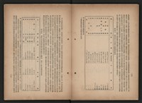 《即將開放民營之五大公營企業》書籍藏品圖，第238張
