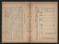 《即將開放民營之五大公營企業》書籍藏品圖，第242張