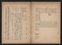《即將開放民營之五大公營企業》書籍藏品圖，第245張