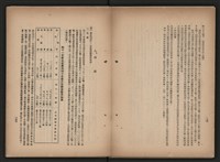 《即將開放民營之五大公營企業》書籍藏品圖，第247張