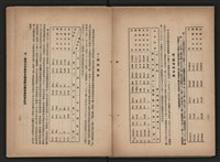 《即將開放民營之五大公營企業》書籍藏品圖，第256張