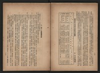 《即將開放民營之五大公營企業》書籍藏品圖，第263張
