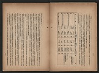 《即將開放民營之五大公營企業》書籍藏品圖，第264張