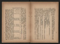 《即將開放民營之五大公營企業》書籍藏品圖，第265張