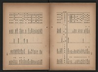 《即將開放民營之五大公營企業》書籍藏品圖，第267張