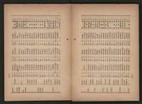 《即將開放民營之五大公營企業》書籍藏品圖，第274張