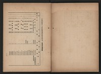 《即將開放民營之五大公營企業》書籍藏品圖，第279張