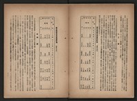 《即將開放民營之五大公營企業》書籍藏品圖，第281張