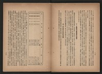 《即將開放民營之五大公營企業》書籍藏品圖，第288張